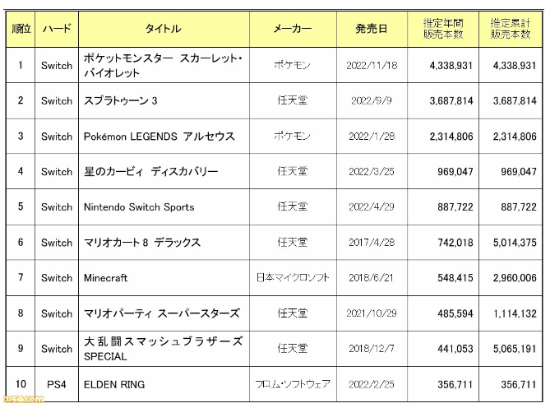 悟饭游戏厅