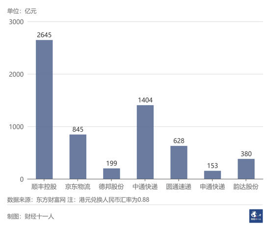 快递员的生死疲劳：没有社保没有未来体力被榨干后怎么办？-健康之路健康知识