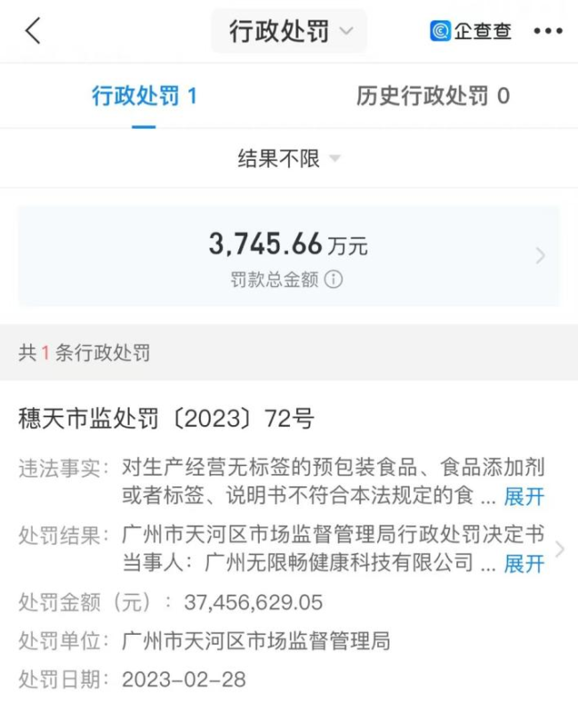 无限畅因非法添加被罚款 景甜曾因广告代言被罚722.12万元