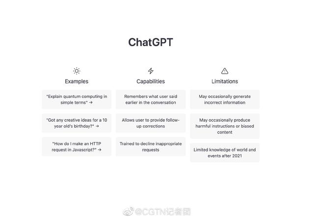 ChatGPT被曝现技术漏洞 监管部门要参与测试来减少AI对人类的威胁-健康之路健康知识