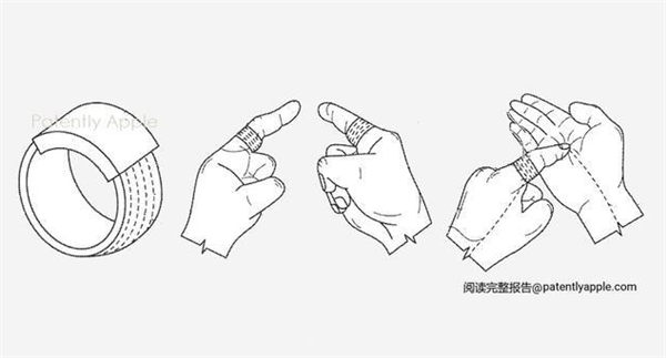苹果智能戒指专利首曝：VR场景交互只需动下手指