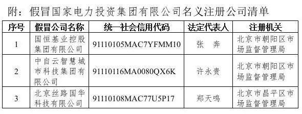 央企“李鬼”被联合打假：多家央企发布打假严正声明！