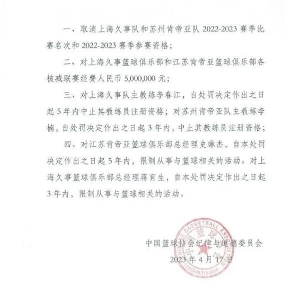 上海久事男篮被重罚 体育竞技必须保持公平   