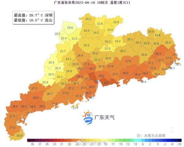 广东2地官宣入夏，全省“10点最高温”冠军被深圳拿下，熟悉的“红烧鸡腿”又回来了