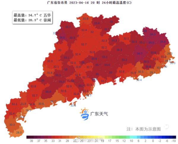 广东2地官宣入夏，全省“10点最高温”冠军被深圳拿下，熟悉的“红烧鸡腿”又回来了