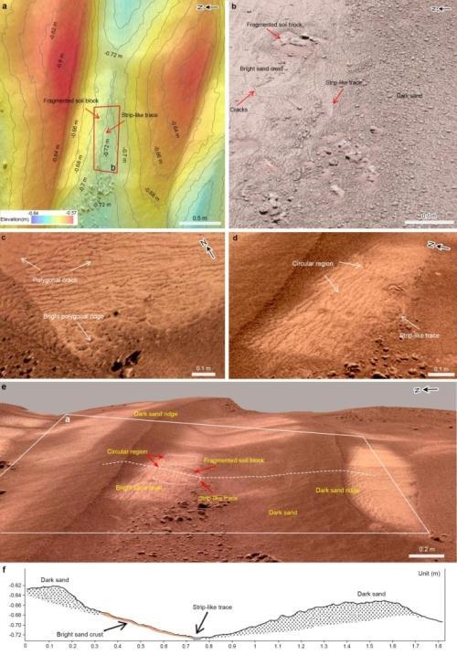 重大发现！“祝融号”数据显示现代火星存在液态水→