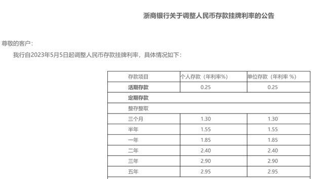 图片来源：浙商银行官网