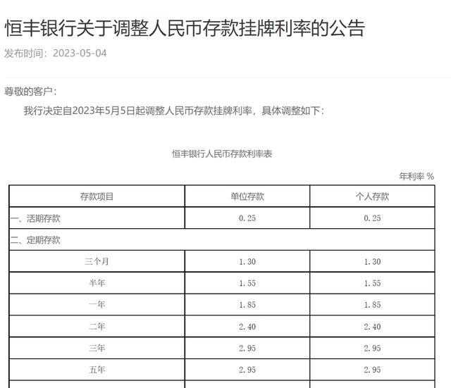 图片来源：恒丰银行官网