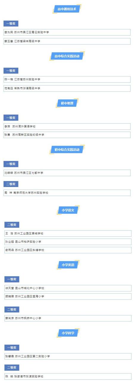 苏州37名教师获奖