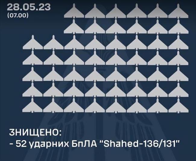 乌称至少击落俄37枚导弹 这是5月以来的第15次袭击也是18个小时内的第二次袭击